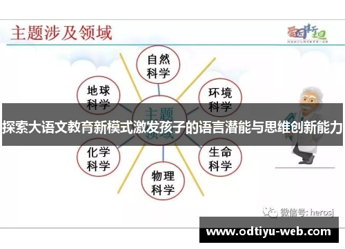 探索大语文教育新模式激发孩子的语言潜能与思维创新能力