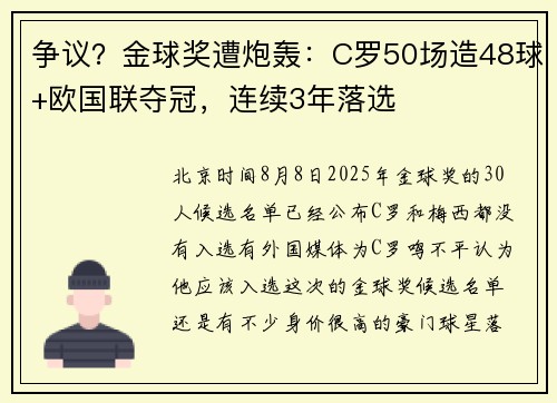 争议？金球奖遭炮轰：C罗50场造48球+欧国联夺冠，连续3年落选